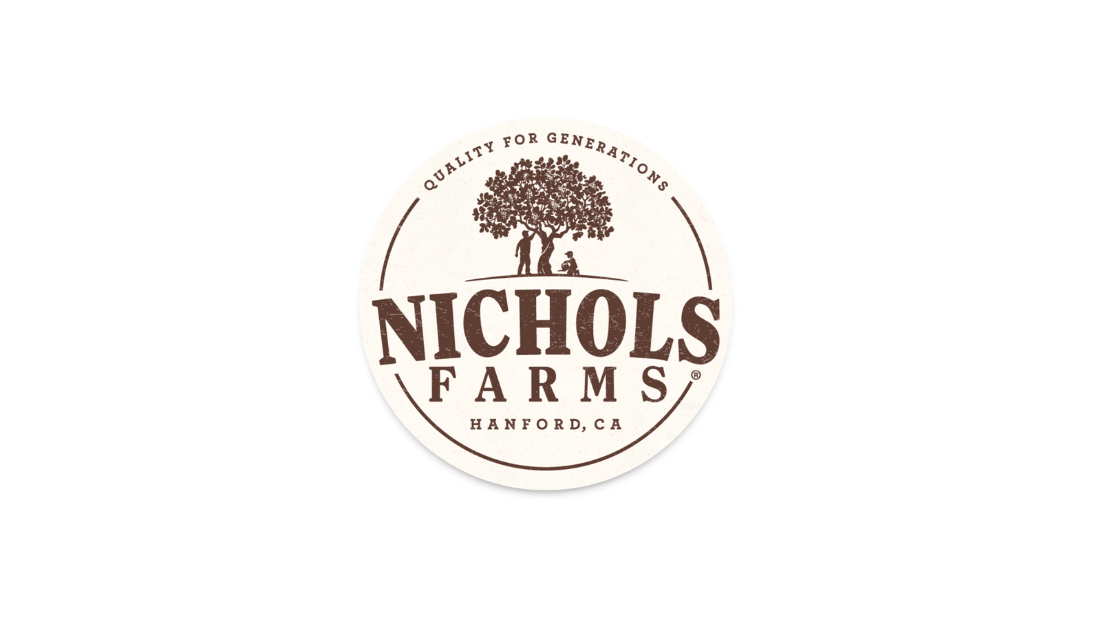 nihcols farms